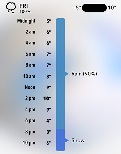 FBB43A8A-07A4-40FC-AD03-7E3C84443A18